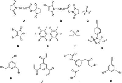 Exploring the Orthogonal Chemoselectivity of 2,4,6-Trichloro-1,3,5-Triazine (TCT) as a Trifunctional Linker With Different Nucleophiles: Rules of the Game